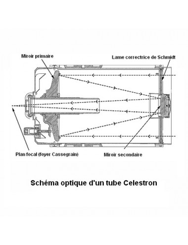 Celestron 9.25 - Tube optique et platine Vixen