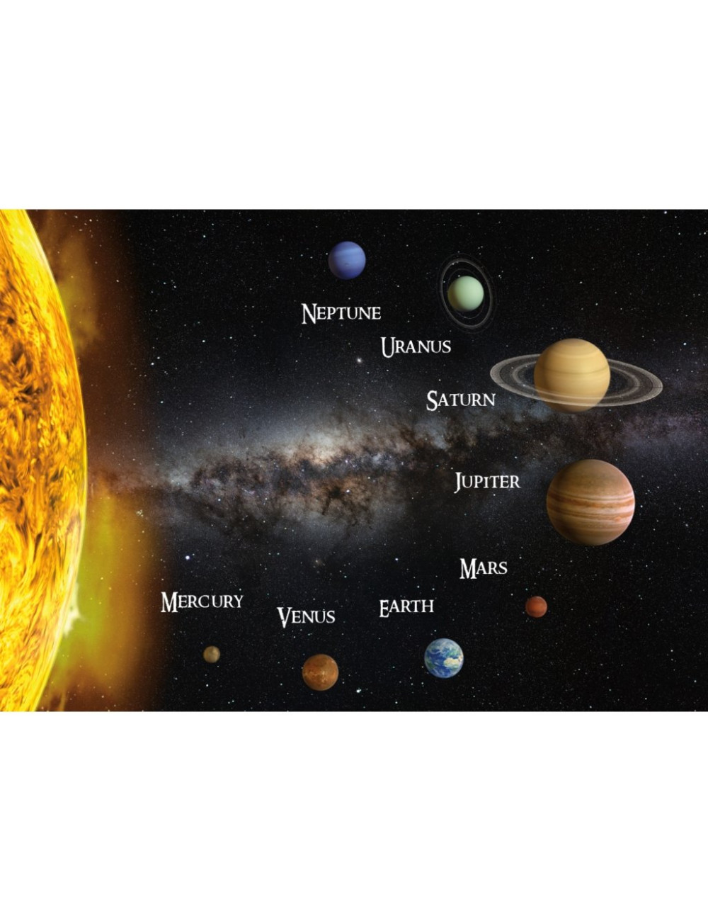 Carte 3D système solaire