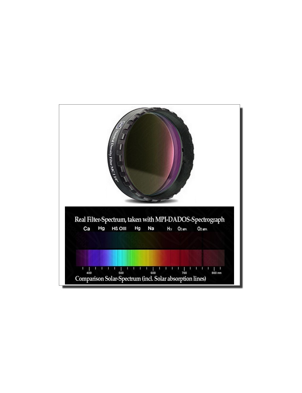 Filtre ND1.8 neutre 1.5% - 31,75 mm